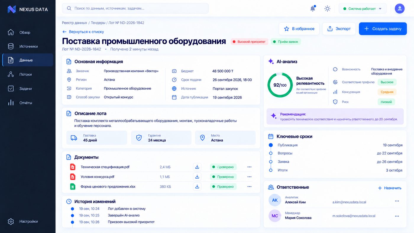 Карточка: оценка, сроки, ответственные