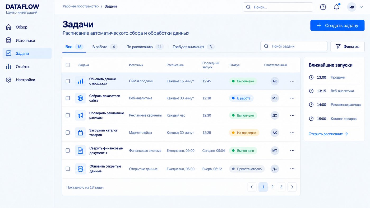 Расписание обновлений